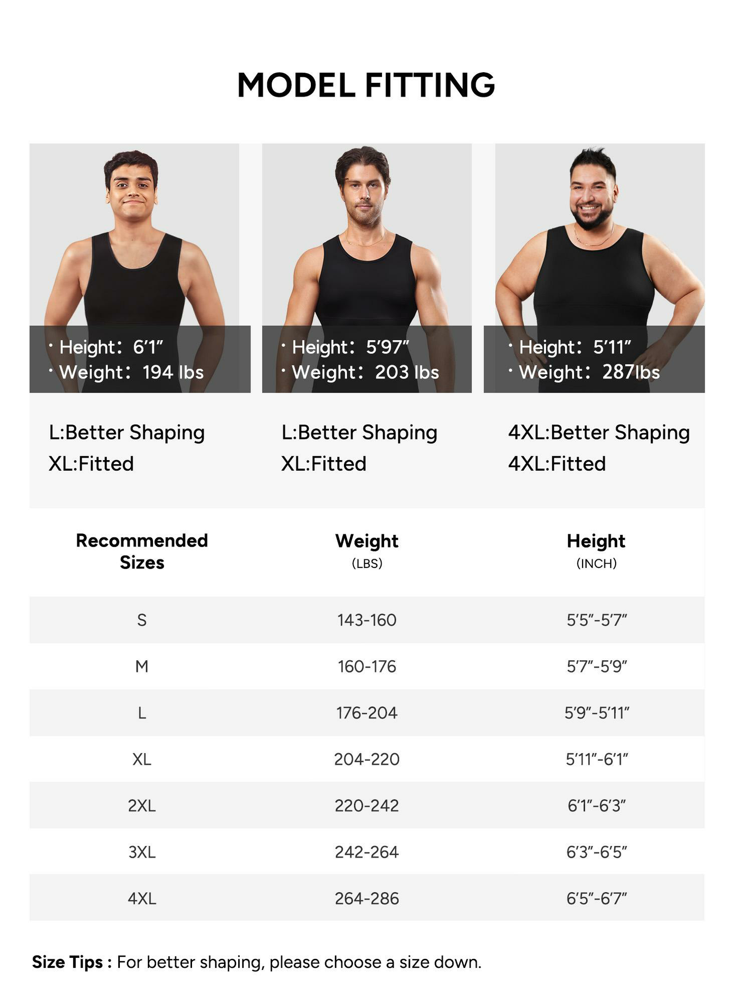 Men's Compression High Stretch Tummy Shapewear Tank Tops