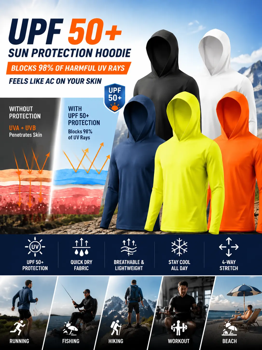 Men UPF 50+ Sun Protection Hoodie Long Sleeve T Shirts Pack Quick Dry Shirt