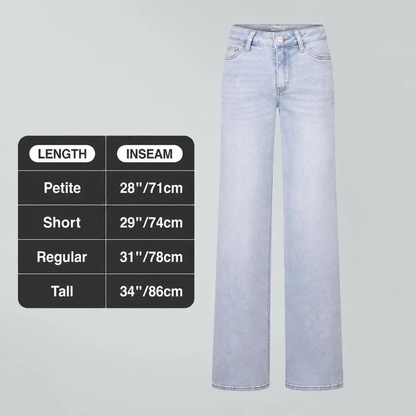 Women's Plus Size Baggy Jeans